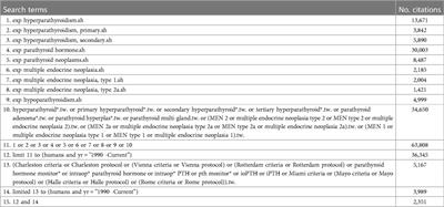 Intraoperative parathyroid hormone monitoring in parathyroidectomy for hyperparathyroidism: a protocol for a network meta-analysis of diagnostic test accuracy